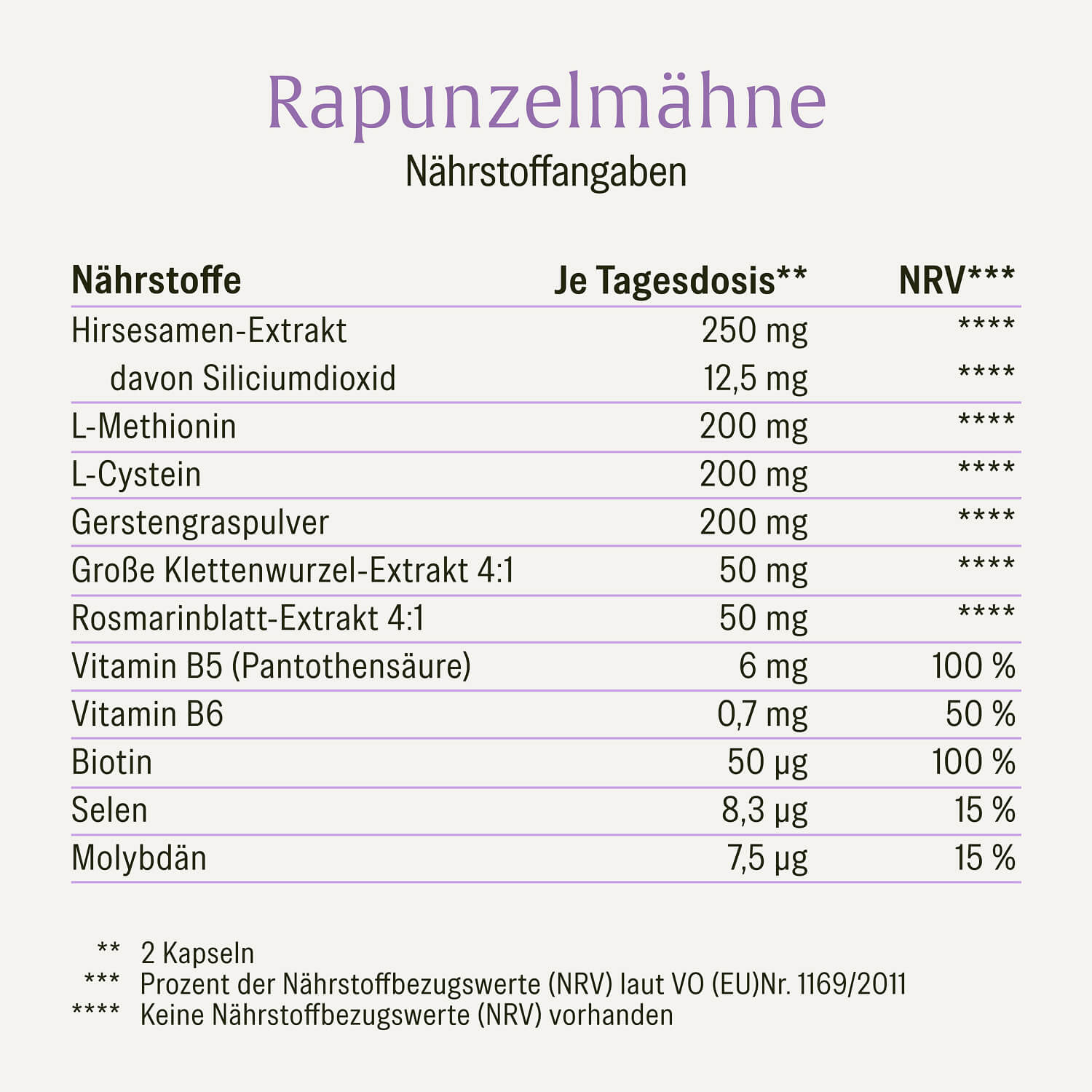 naturtreu-rapunzelm-hne-haarwurzel-komplex-kapseln image 2