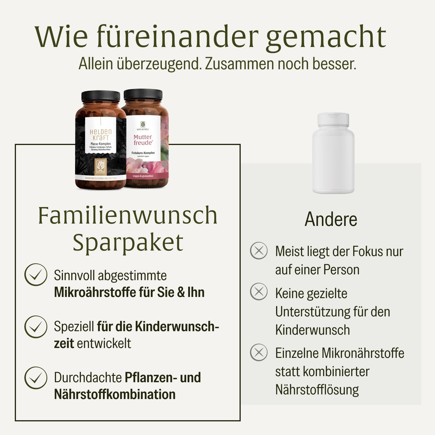naturtreu-familienwunsch-sparpaket-mutterfreude-heldenkraft-2er-set image 4