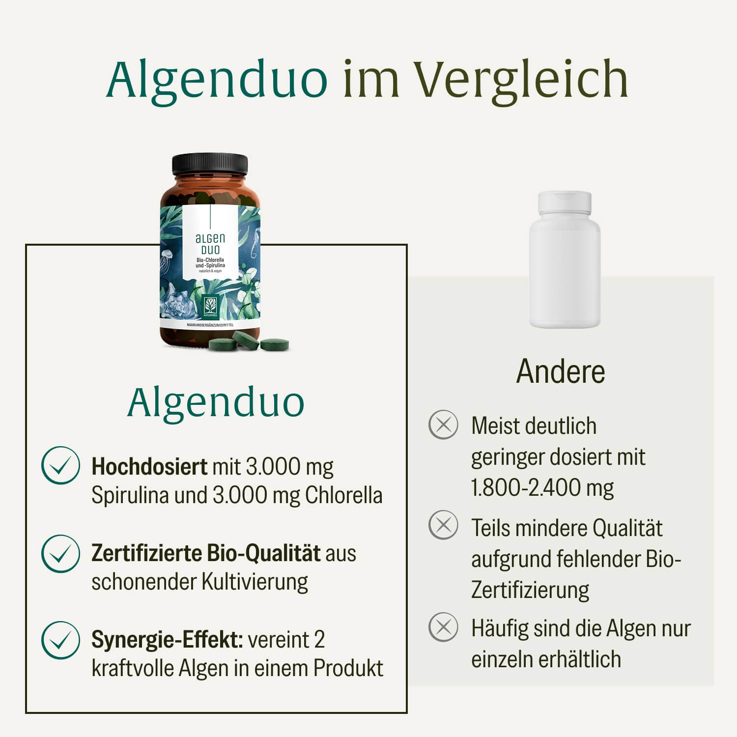 naturtreu-algenduo-bio-chlorella-und-bio-spirulina-tabletten image 4