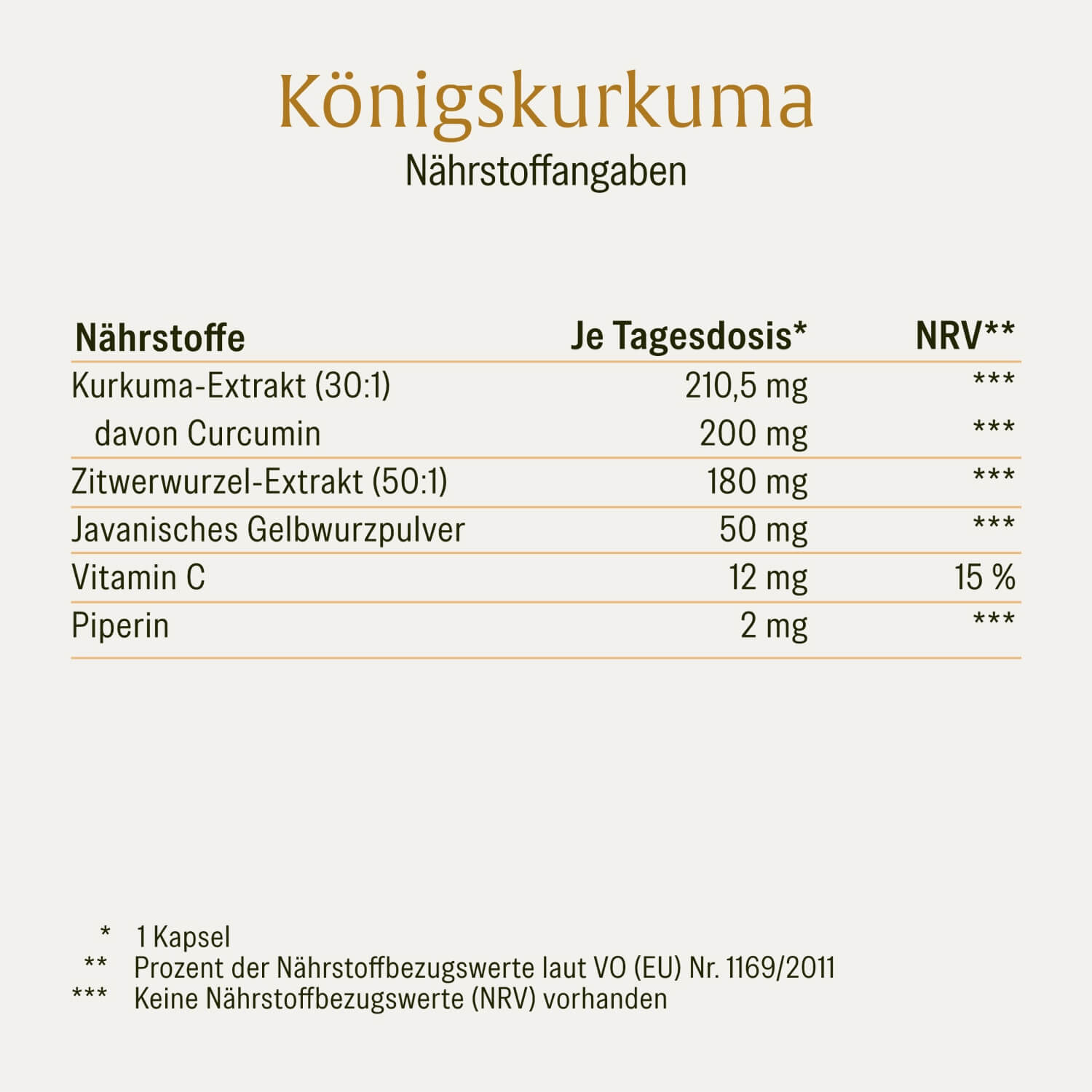 naturtreu-k-nigskurkuma-curcumera-premium-komposition-kurkuma-kapseln-mit-piperi image 2