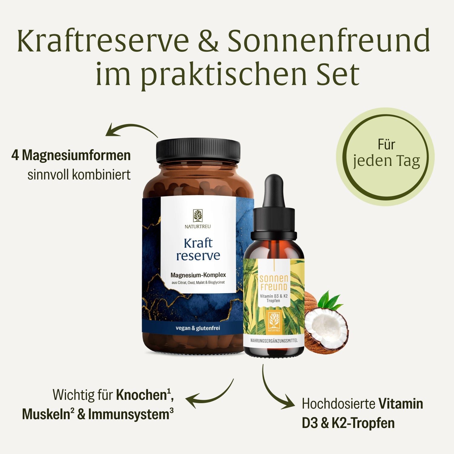 naturtreu-basisversorgung-sparpaket-kraftreserve-sonnenfreund-2er-set-magnesium- image 2