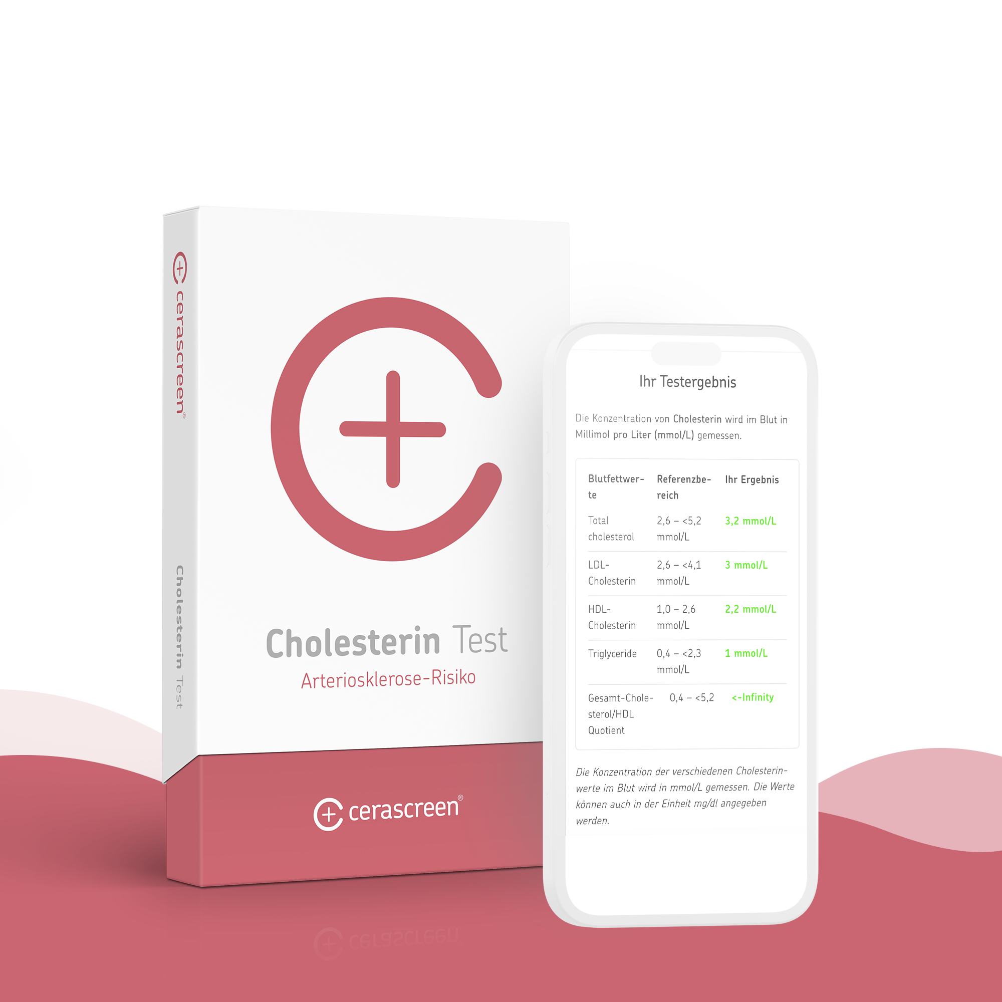 cerascreen-vital-cholesterin-test-bluttest-f-r-zuhause image 3