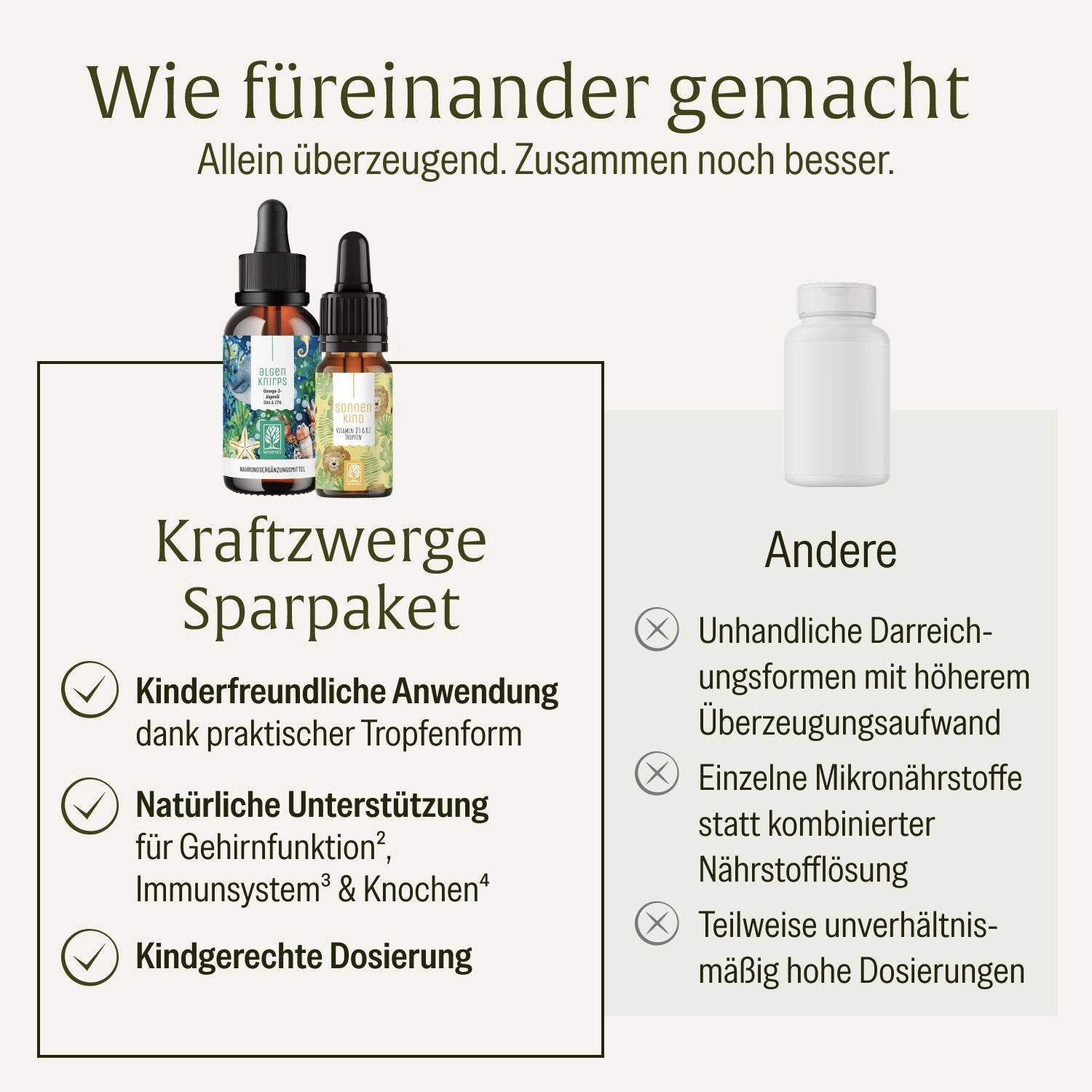 naturtreu-kraftzwerge-sparpaket-algenknirps-sonnenkind-f-r-kinder-ab-4-jahren image 4