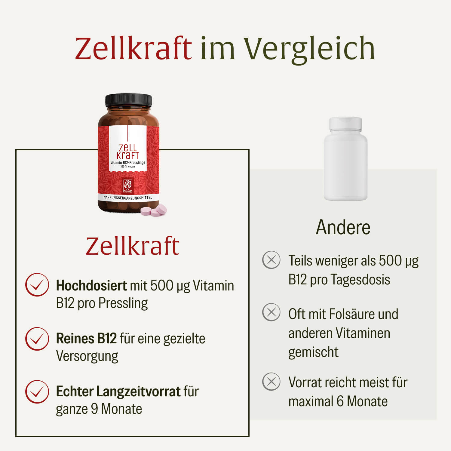 naturtreu-zellkraft-vitamin-b12-presslinge-500-g-9-monatsvorrat image 5