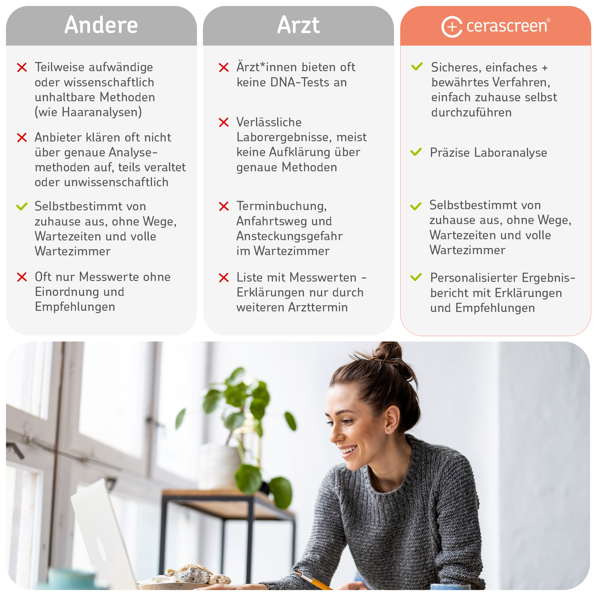 cerascreen-vital-dna-hautgesundheits-test-genetischer-selbsttest image 7