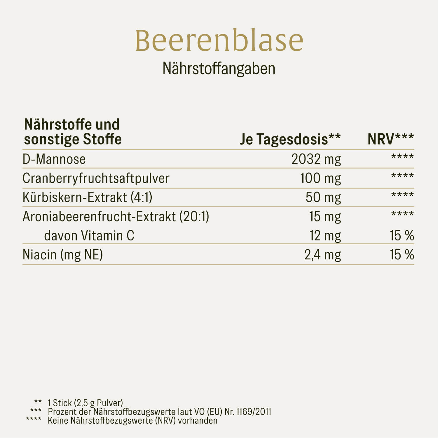 naturtreu-beerenblase-sticks-d-mannose-cranberry-k-rbiskern-getr-nkepulver image 2