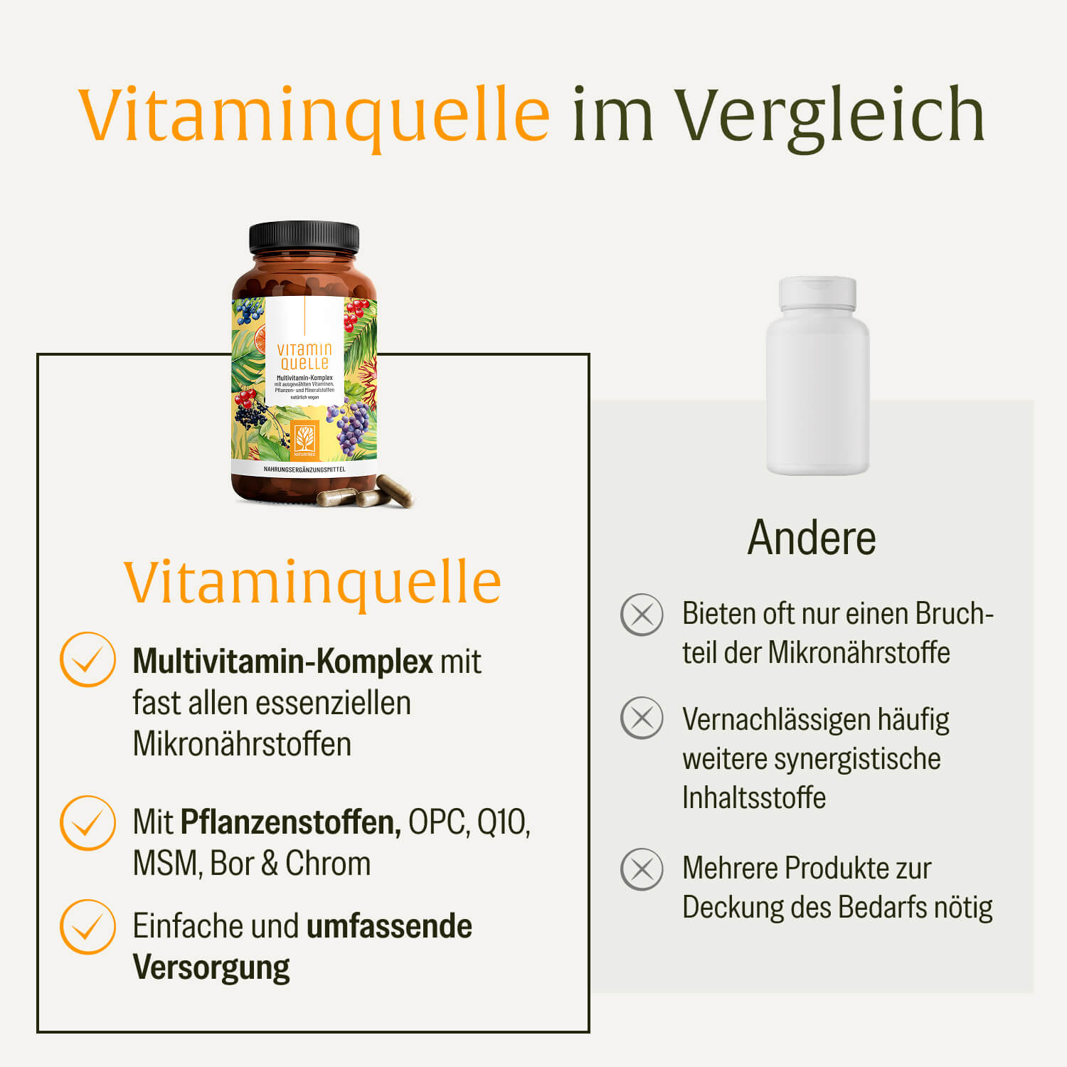 naturtreu-vitaminquelle-all-in-one-multivitamin-mit-35-vitaminen-pflanzen-minera image 5