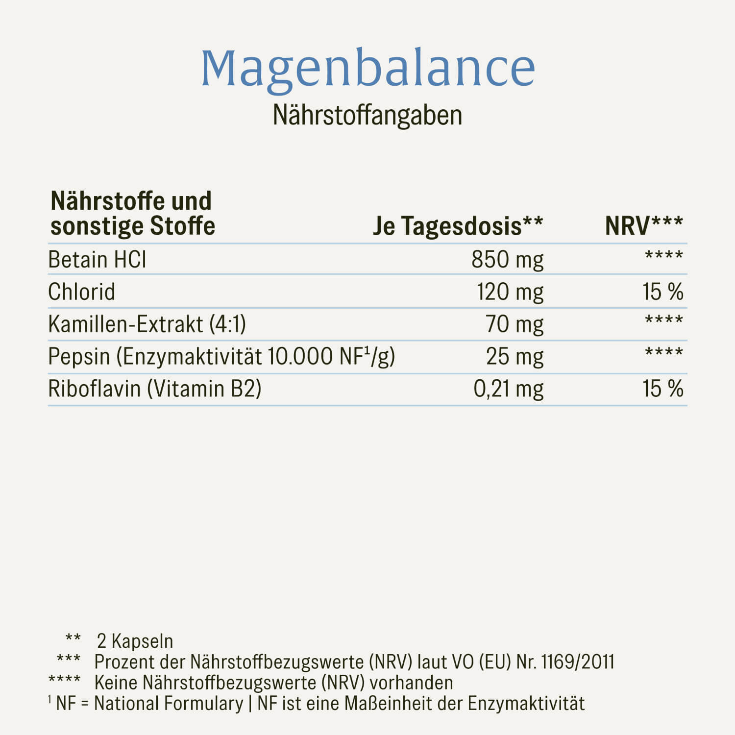 naturtreu-magenbalance-betain-hci-komplex-mit-pepsin-kamille image 2
