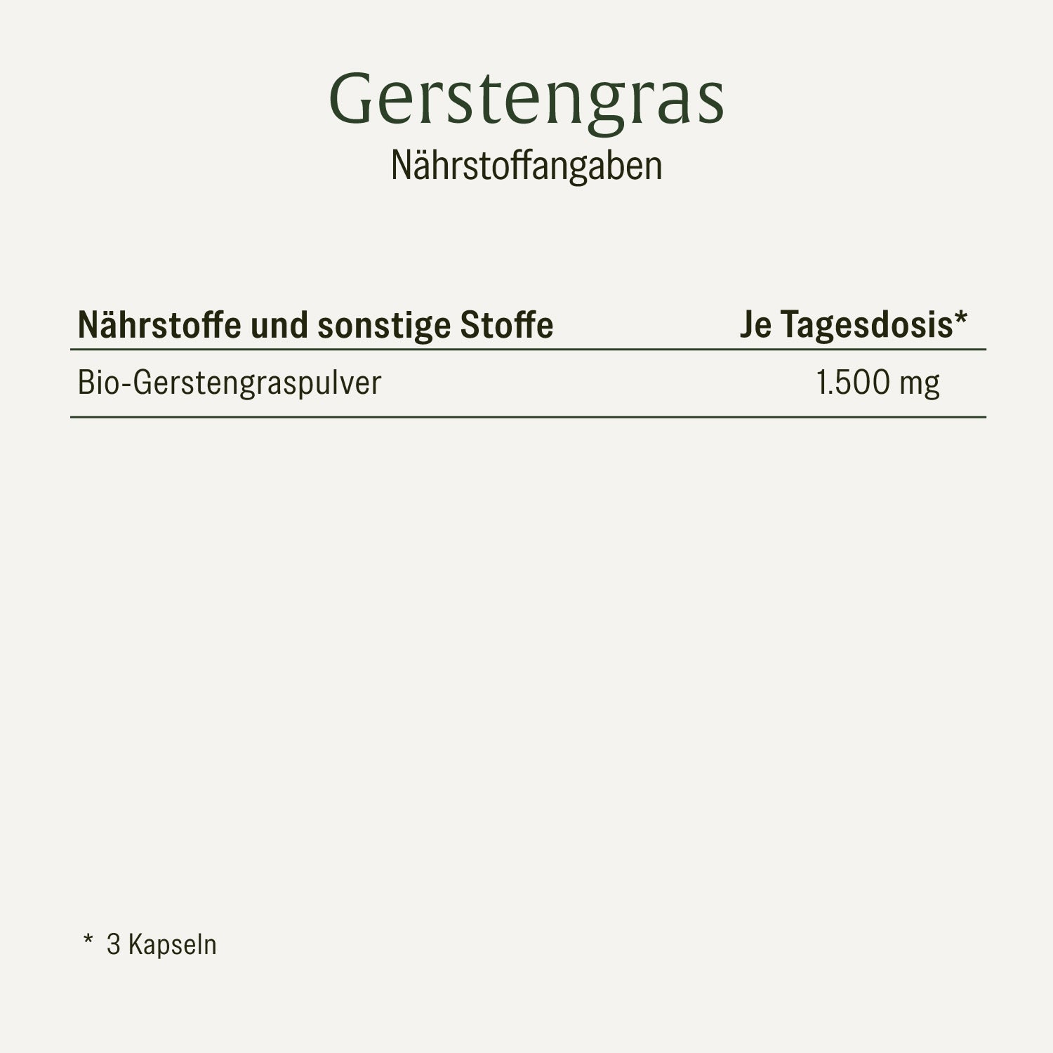 naturtreu-gerstengras-bio-gerstengras-kapseln-1-500-mg-tag image 2