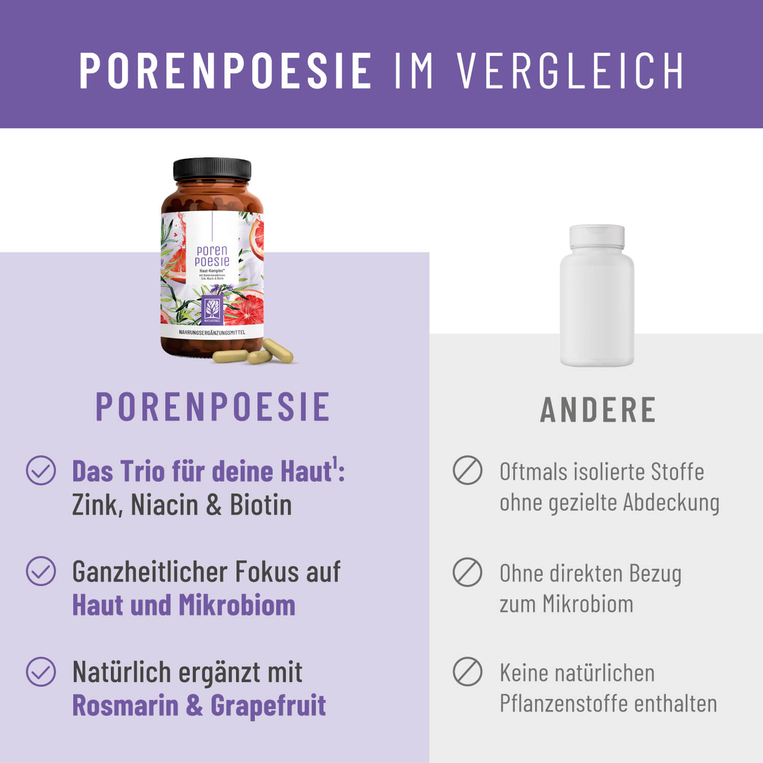naturtreu-porenpoesie-haut-komplex-kapseln image 5