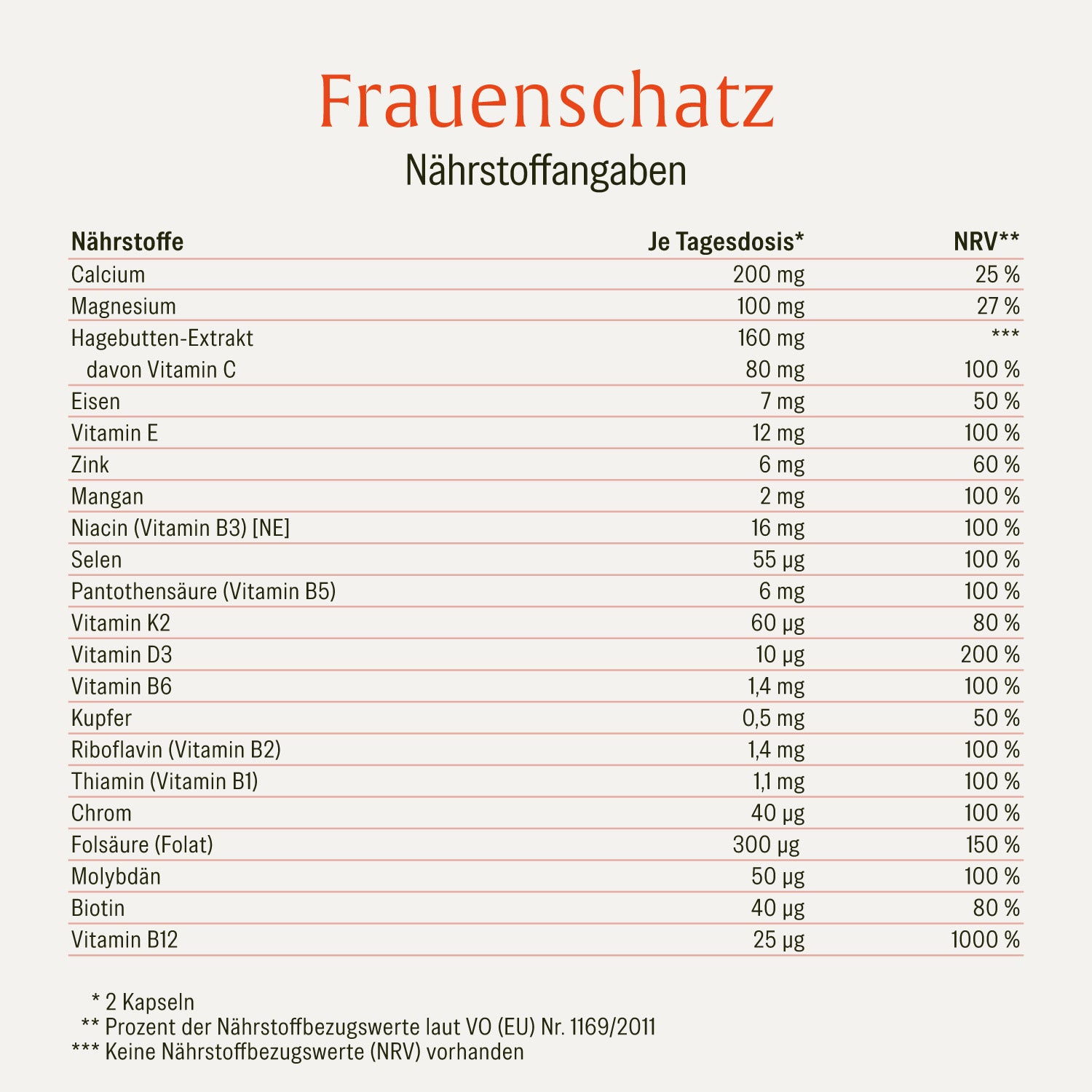 naturtreu-frauenschatz-vitamine-mineralstoffe-f-r-frauen-kapseln image 2