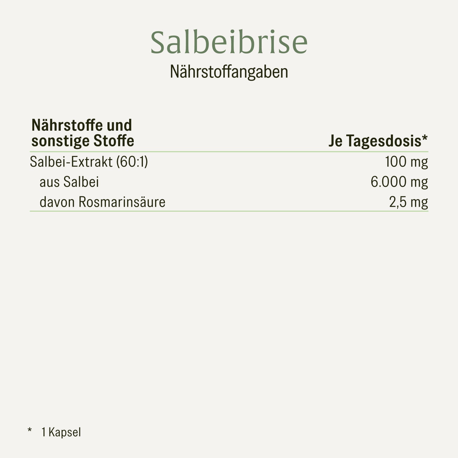 naturtreu-salbeibrise-hochdosierte-salbei-kapseln-vegan image 2