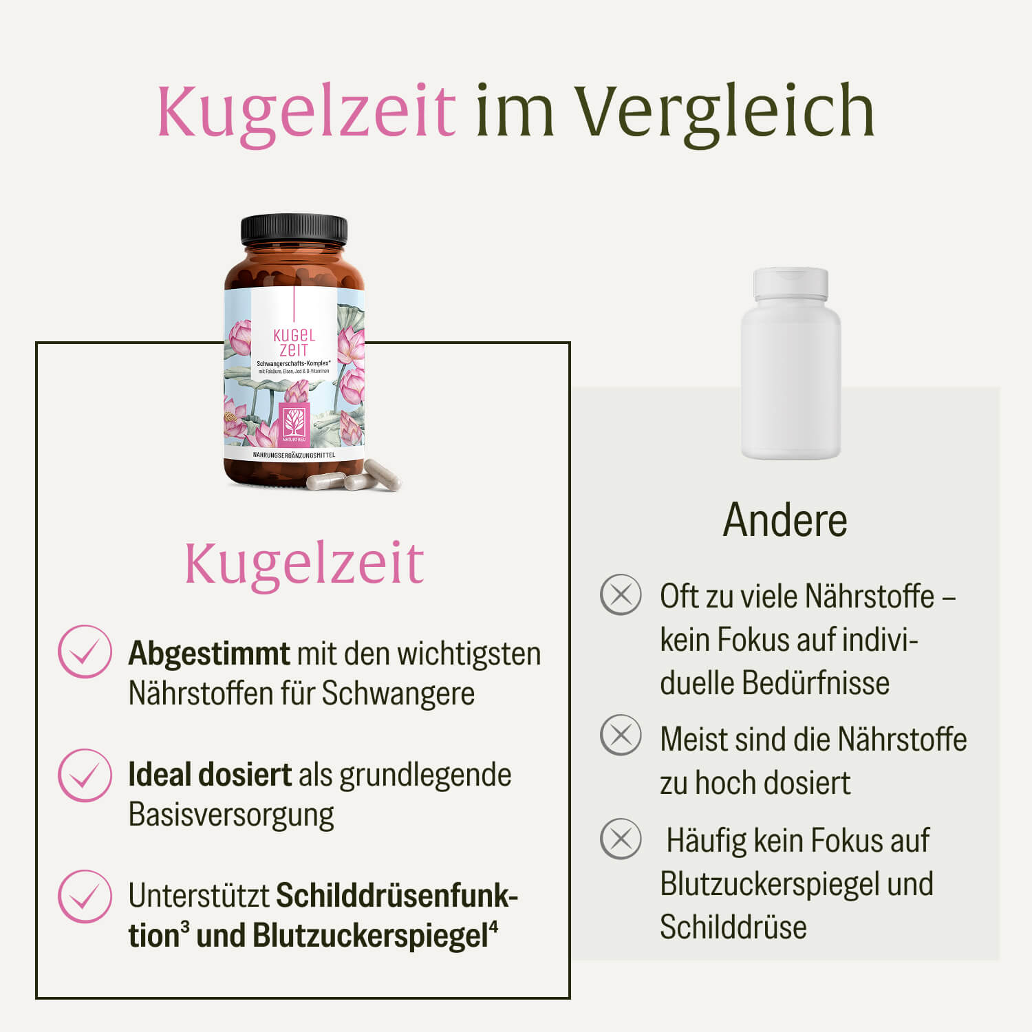 naturtreu-kugelzeit-schwangerschafts-komplex-kapseln-mit-fols-ure-eisen-jod image 5