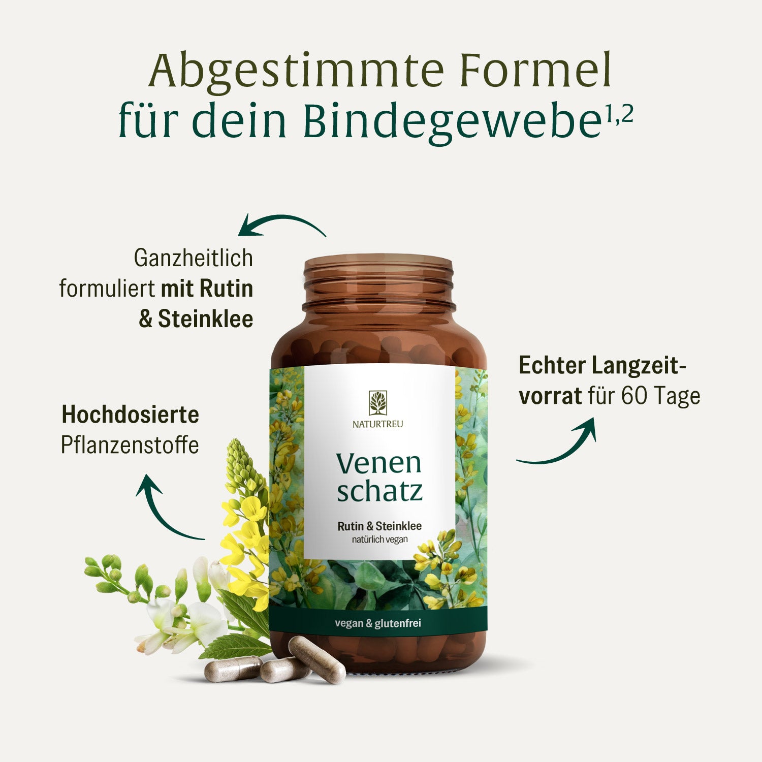 naturtreu-venenschatz-rutin-steinklee-kapseln-mit-spurenelementen image 3