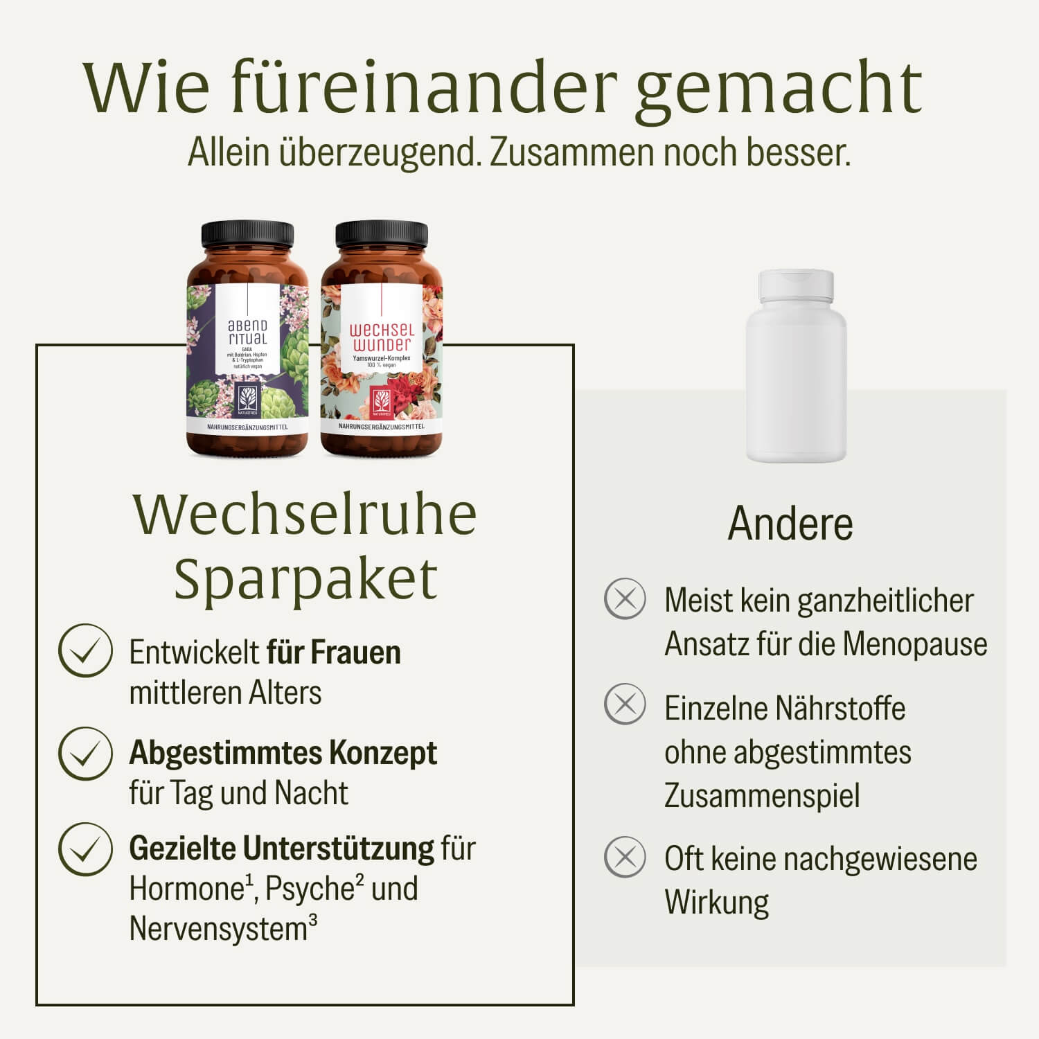naturtreu-wechselruhe-sparpaket-abendritual-wechselwunder-menopause-set image 4