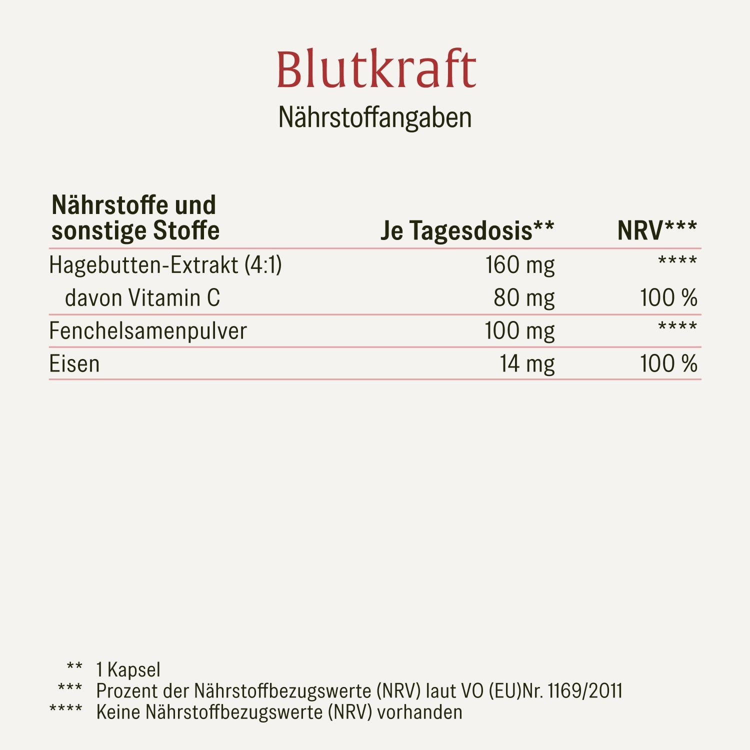 naturtreu-blutkraft-eisen-komplex-mit-fenchel-120-kapseln-vegan image 2