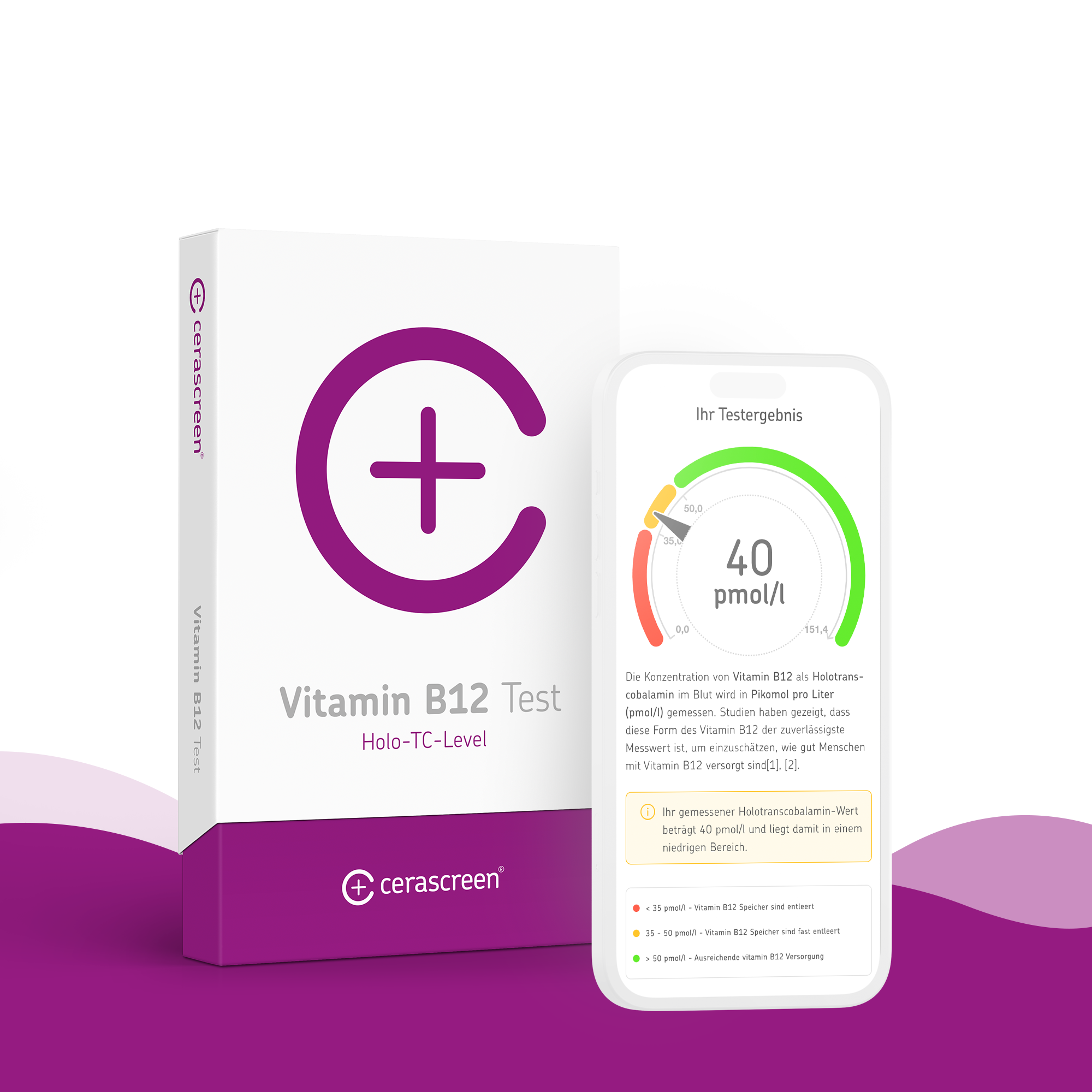 cerascreen-vital-vitamin-b12-test-holotranscobalamin-heimtest image 3