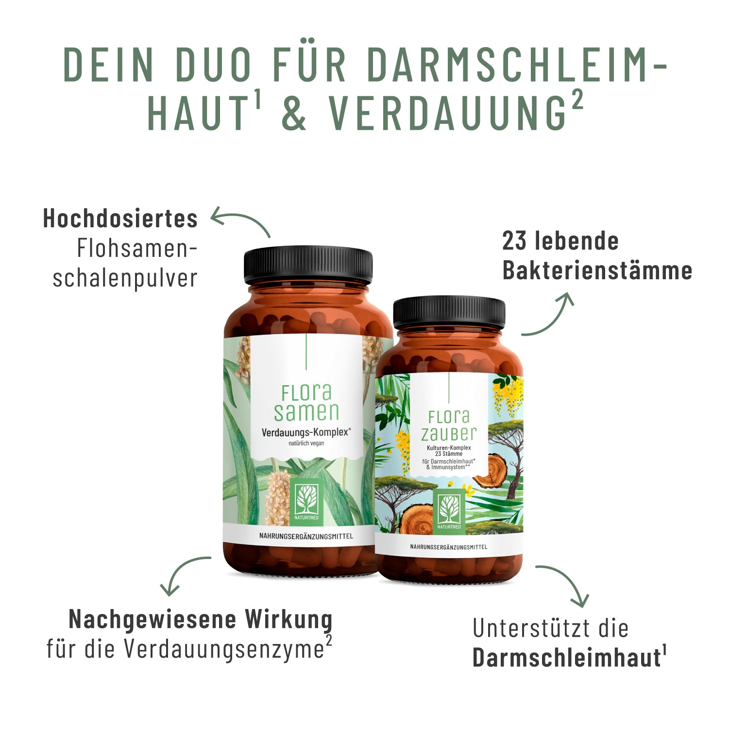 naturtreu-verdauungs-sparpaket-florazauber-florasamen-2er-set image 2