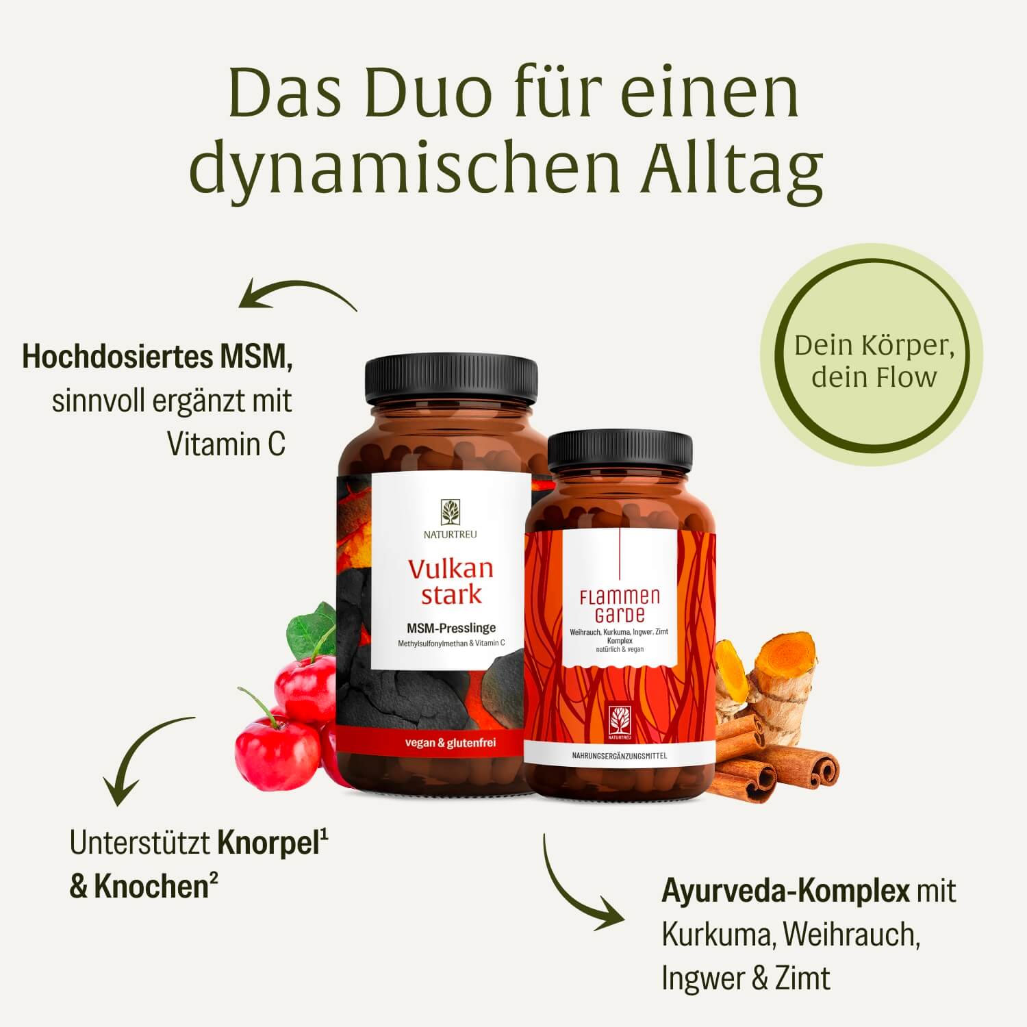 naturtreu-k-rperst-rke-sparpaket-vulkanstark-flammengarde-2er-set image 2