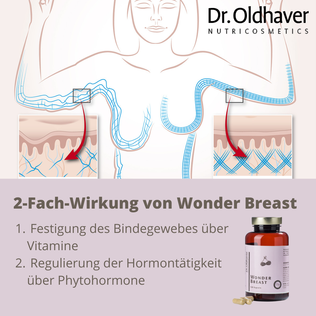 dr-oldhaver-wonder-breast-bruststraffungskapseln-120-kps image 5