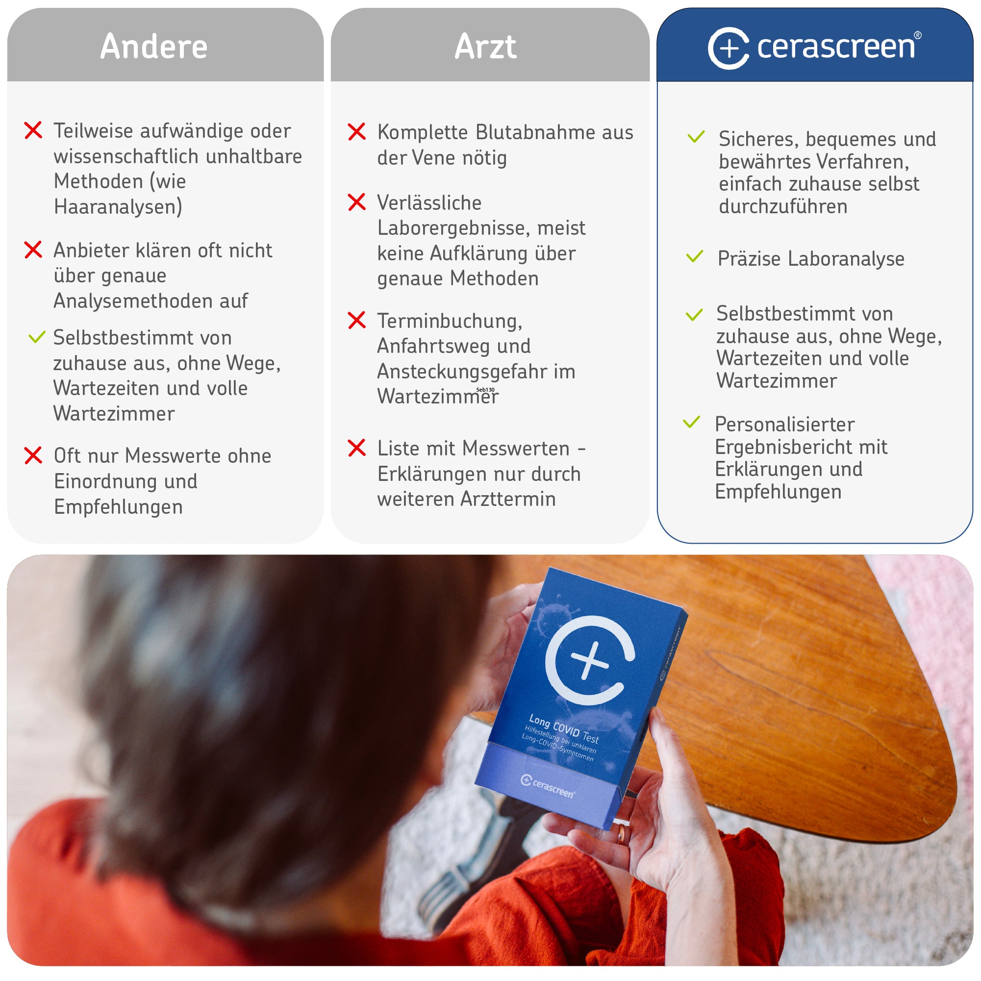 cerascreen-vital-long-covid-test-trockenbluttest-f-r-zu-hause image 7