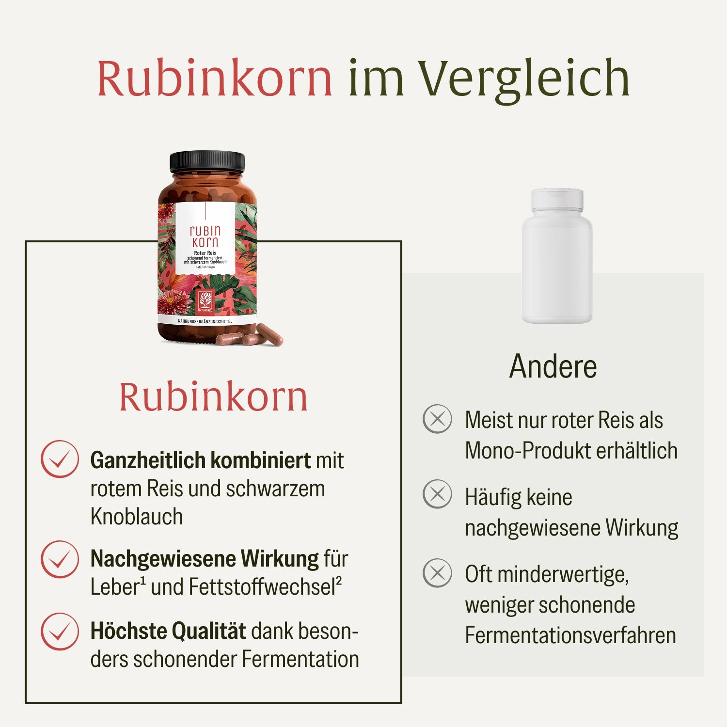 naturtreu-rubinkorn-roter-reis-nat-rlich-mit-schwarzem-knoblauch-cholin image 5
