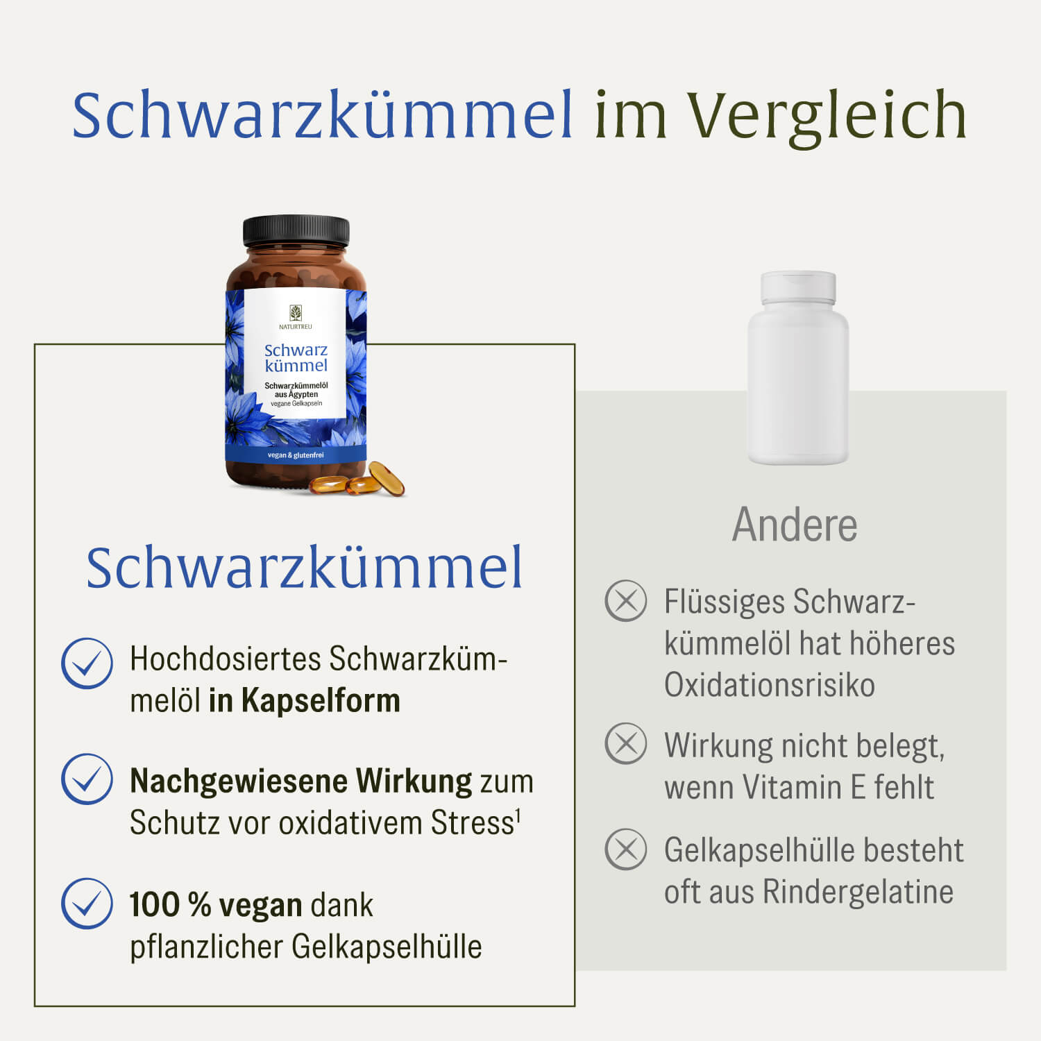 naturtreu-schwarzk-mmel-schwarzk-mmel-l-kapseln-aus-gypten image 5