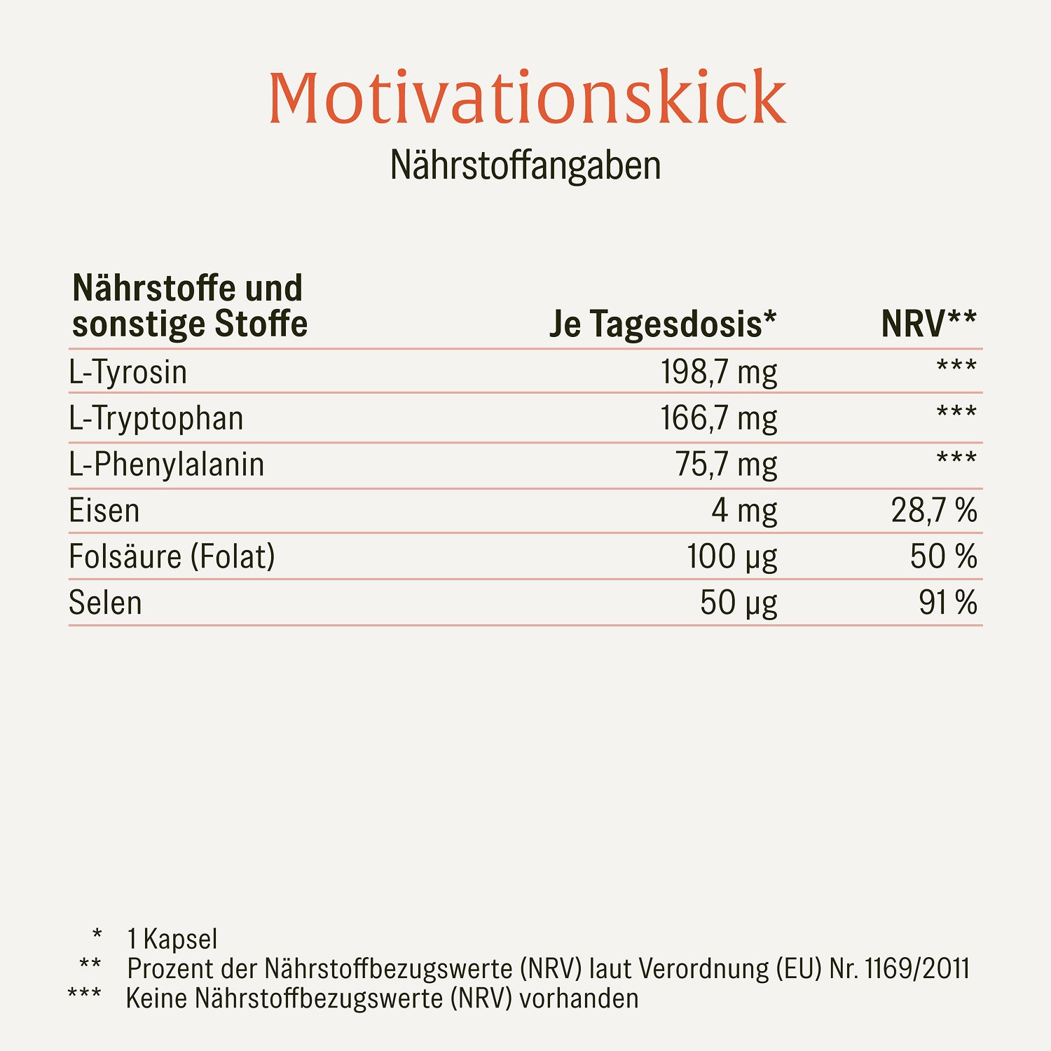 naturtreu-motivationskick-l-tyrosin-komplex-mit-l-tryptophan-kapseln image 2