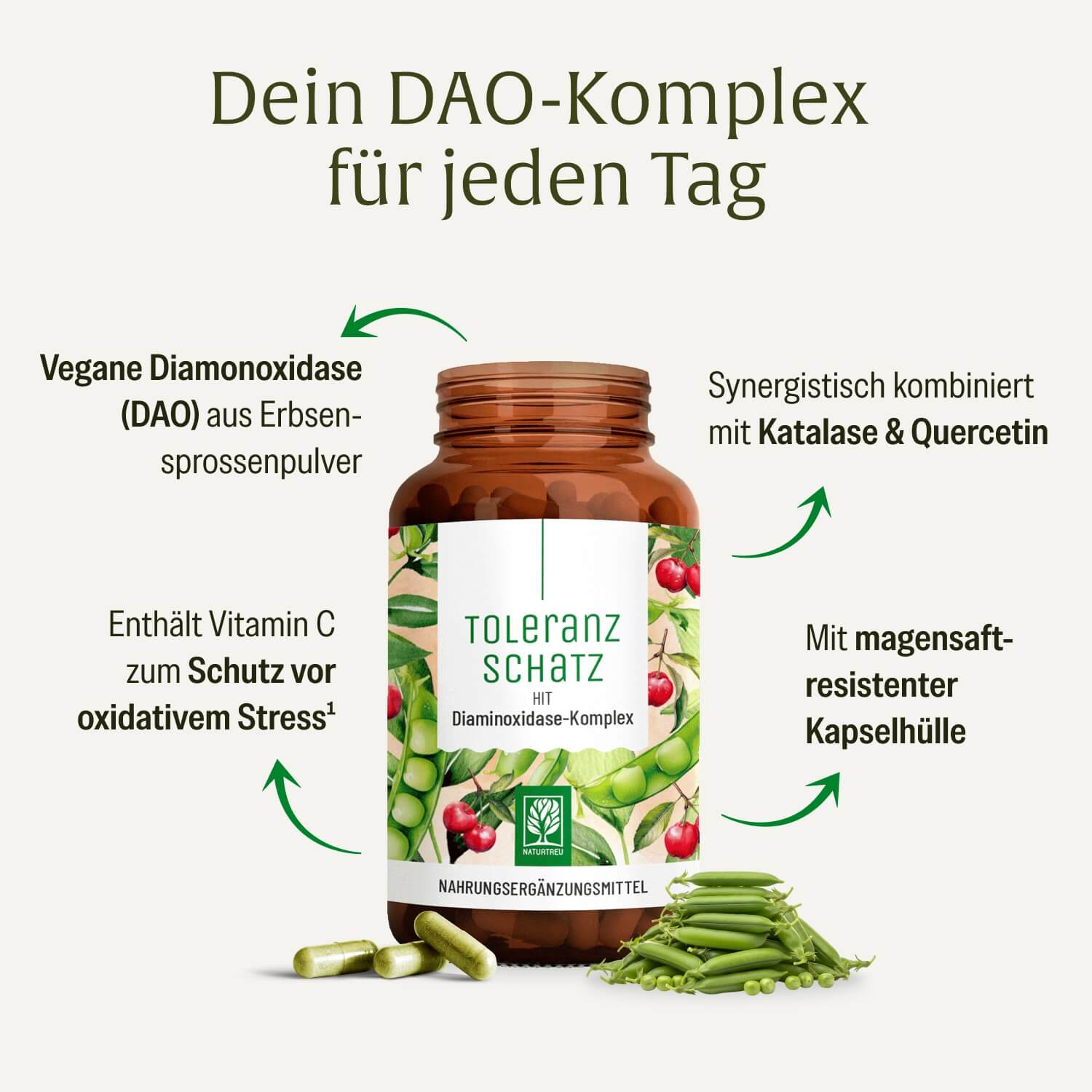 naturtreu-hit-duo-sparpaket-schwarzk-mmel-toleranzschatz-mit-dao-2er-bundle image 3