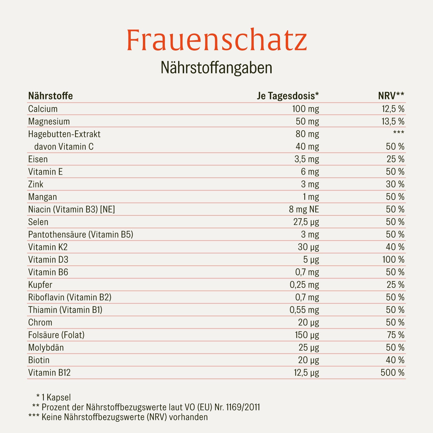 naturtreu-frauenschatz-21-vitamine-mineralstoffe-f-r-frauen-kapseln image 2