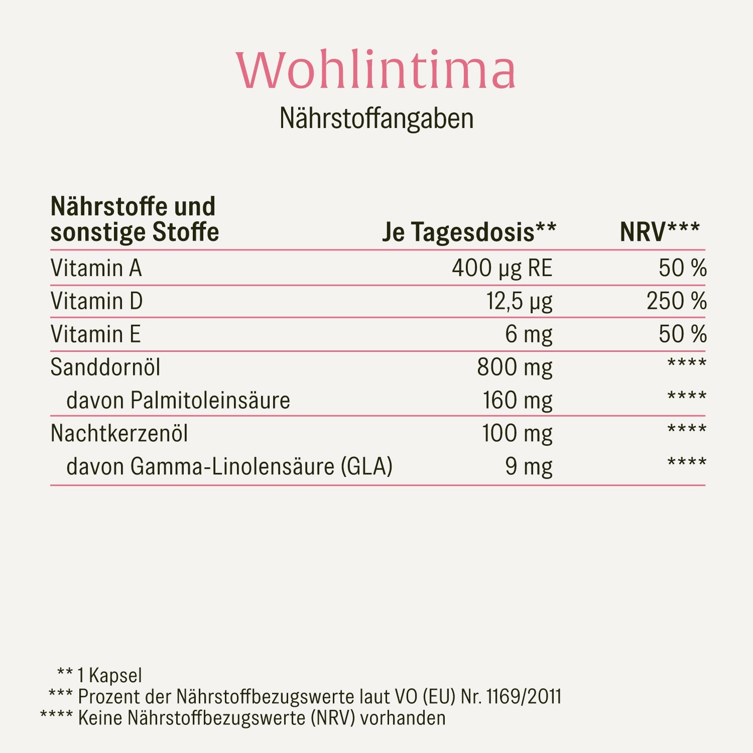 naturtreu-wohlintima-komplex-kapseln-mit-vitamin-a-sanddorn-l-und-nachtkerzen-l image 2