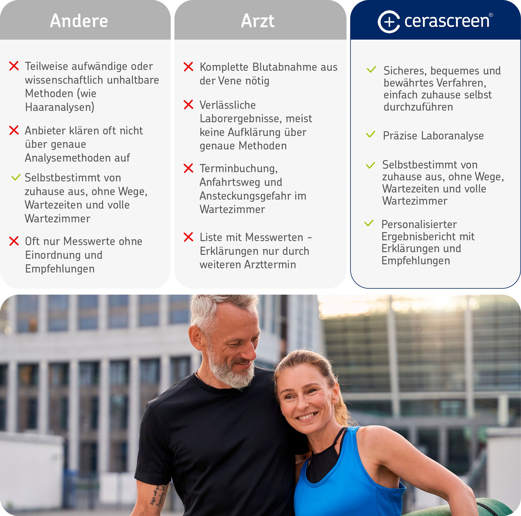 cerascreen-vital-freies-testosteron-test-blut-selbsttest image 7
