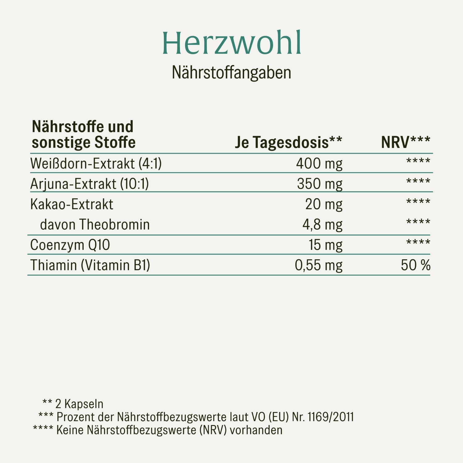 naturtreu-herzwohl-wei-dorn-komplex-mit-arjuna-kakao-q10-vitamin-b1-kapseln image 2