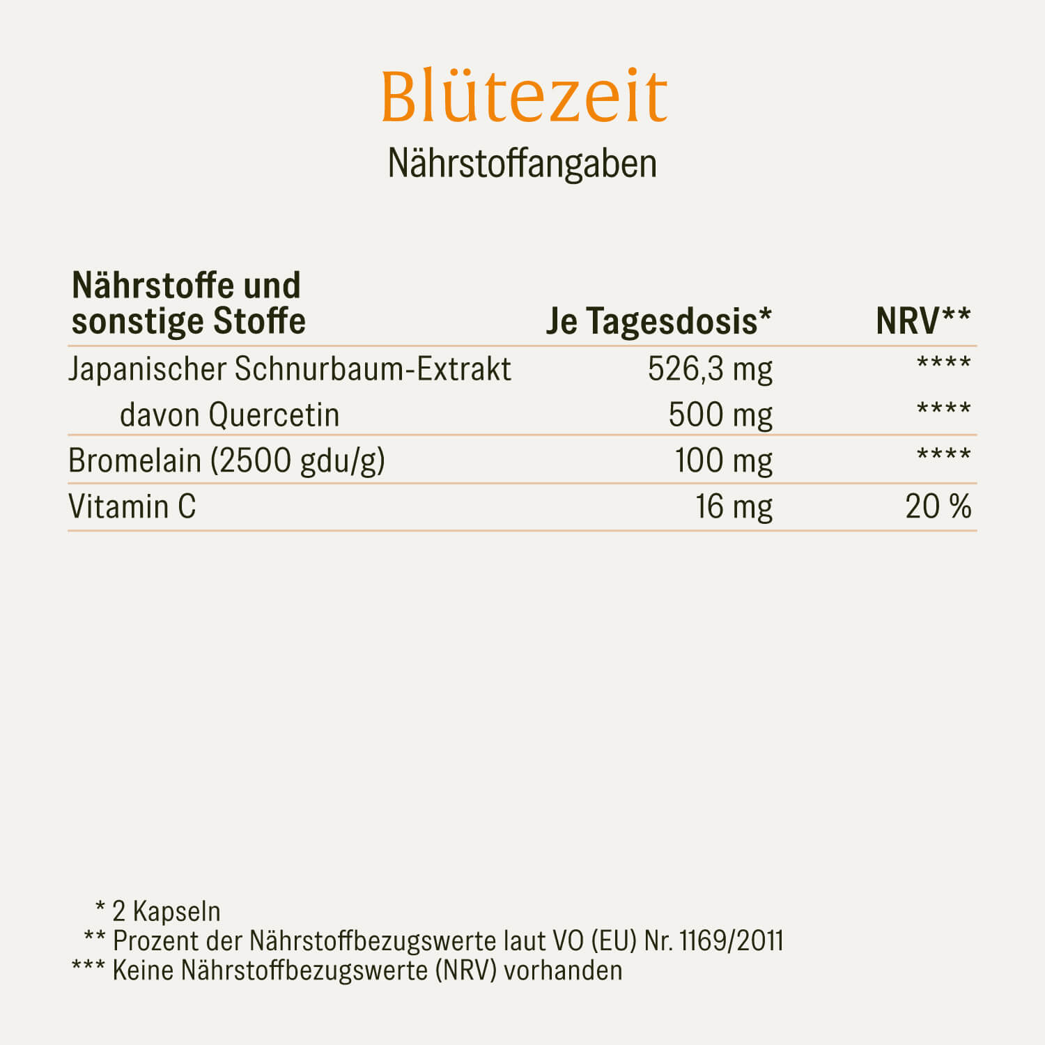 naturtreu-bl-tezeit-quercetin-komplex-kapseln-mit-bromelain-vitamin-c image 2