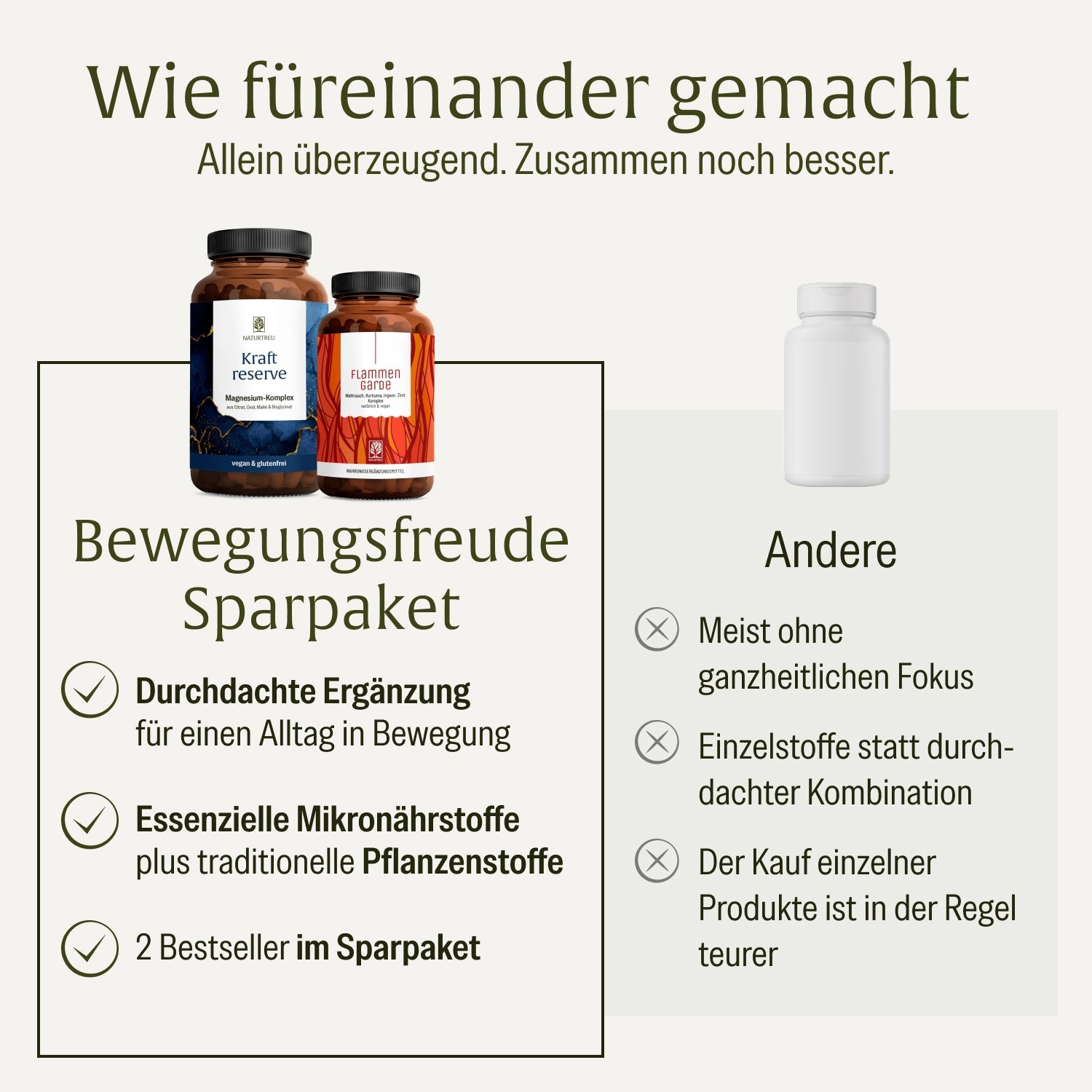 naturtreu-bewegungsfreude-sparpaket-kraftreserve-flammengarde-2er-set image 4