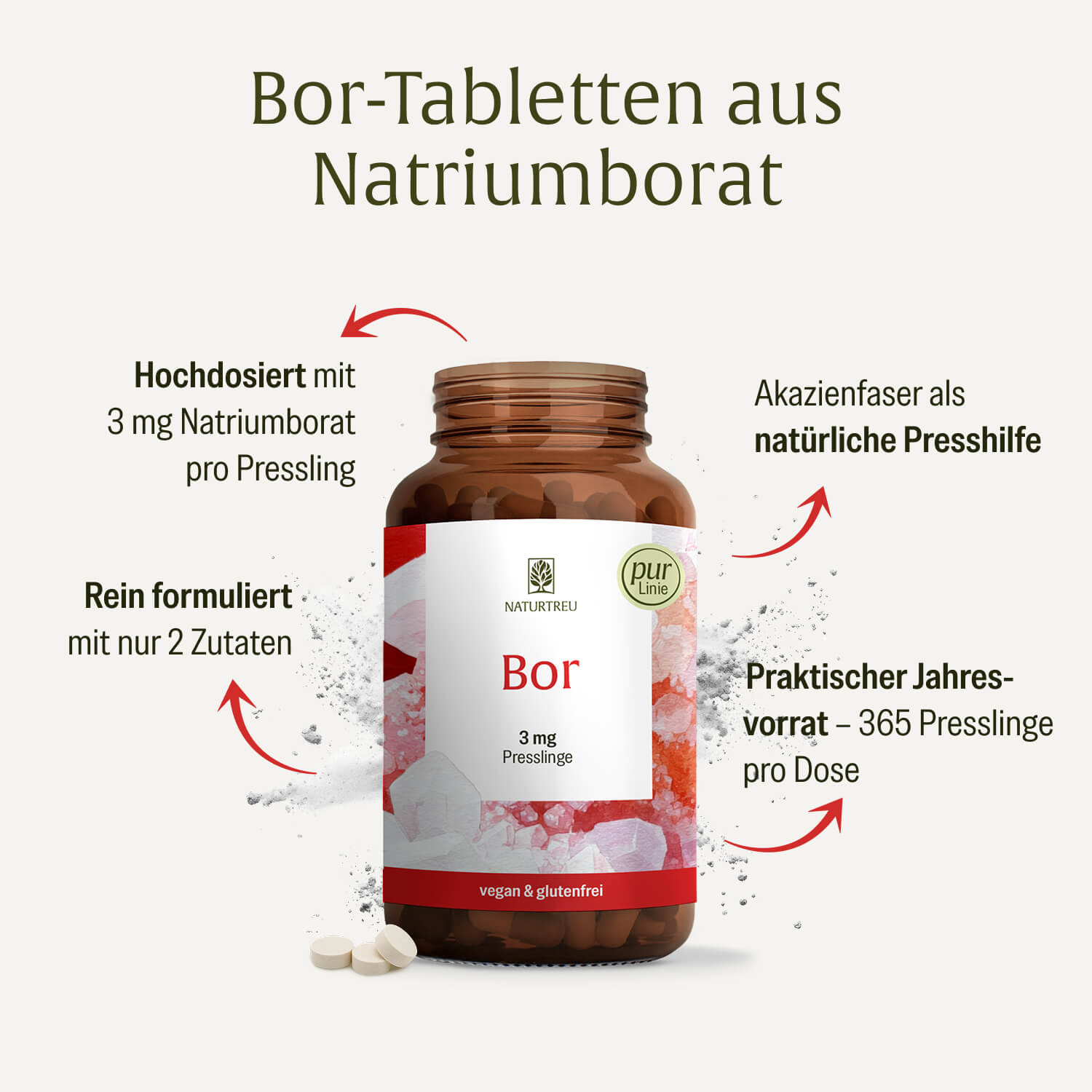 naturtreu-bor-3-mg-bor-tabletten-aus-natriumborat image 3