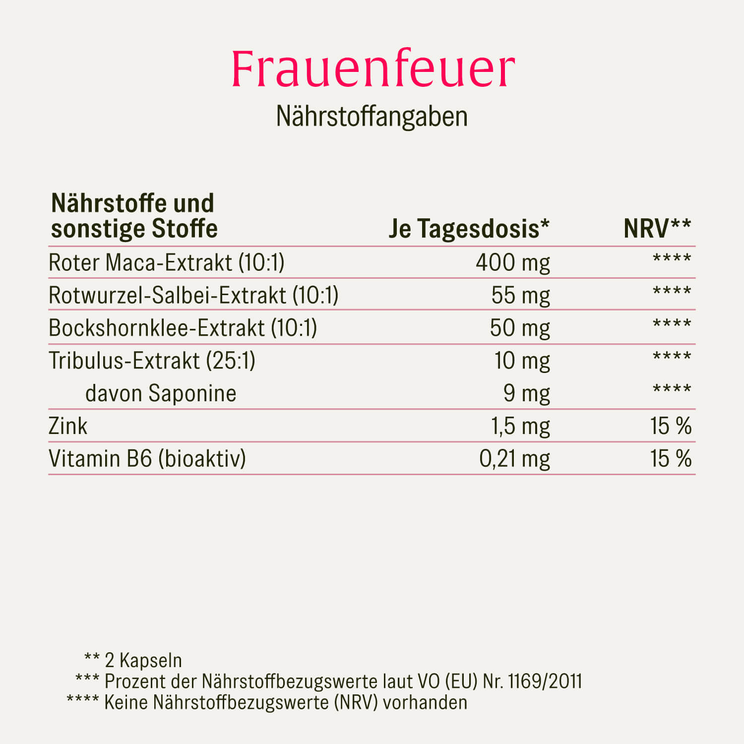 naturtreu-leidenschaft-sparpaket-frauenfeuer-heldenkraft-2er-set image 6