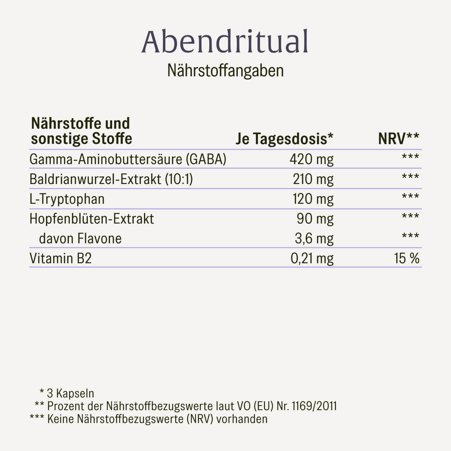 naturtreu-abendritual-kapseln-mit-gaba-baldrian-hopfen-l-tryptophan image 2