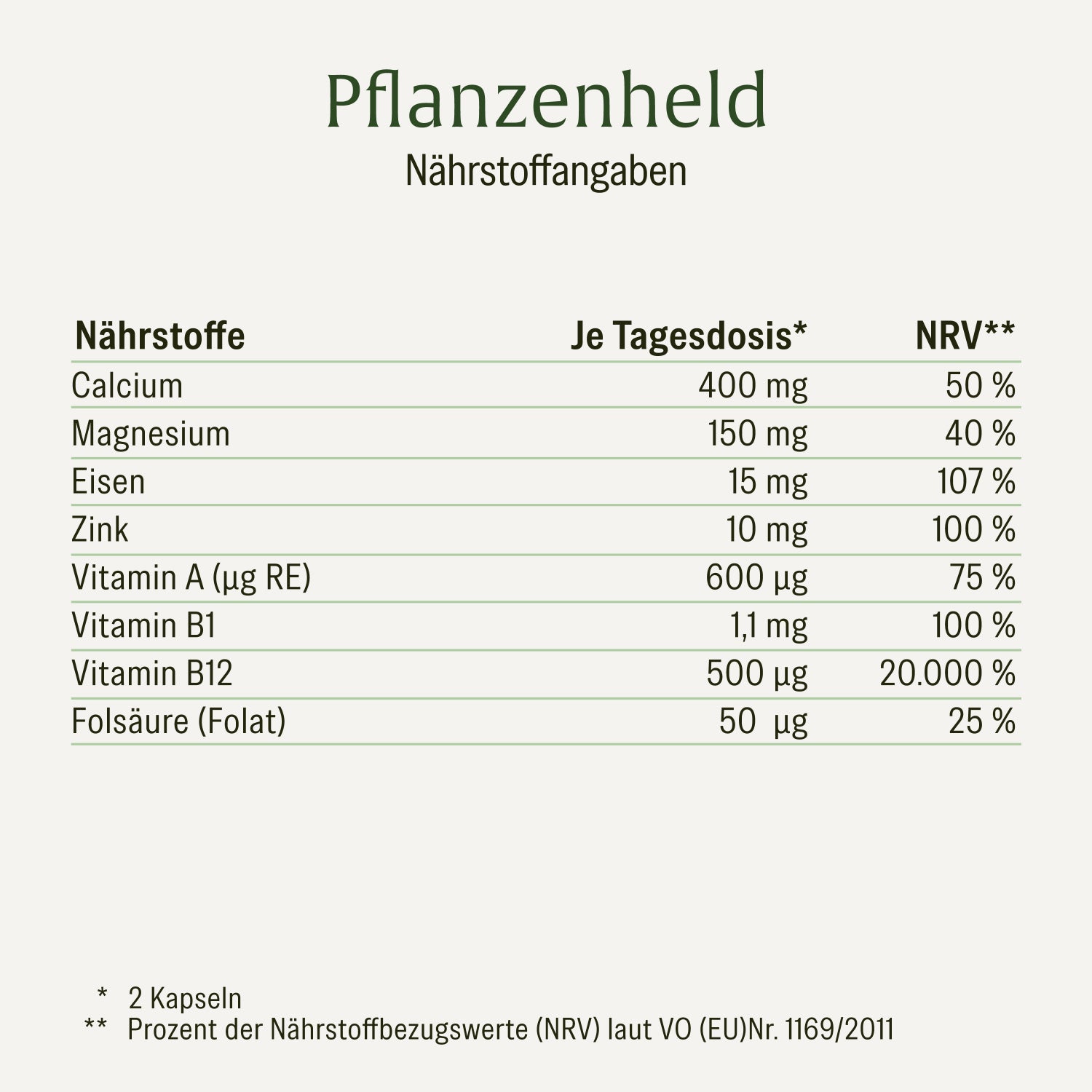 naturtreu-pflanzliche-ern-hrung-sparpaket-sonnenfreund-pflanzenheld-algenkraft-3 image 6