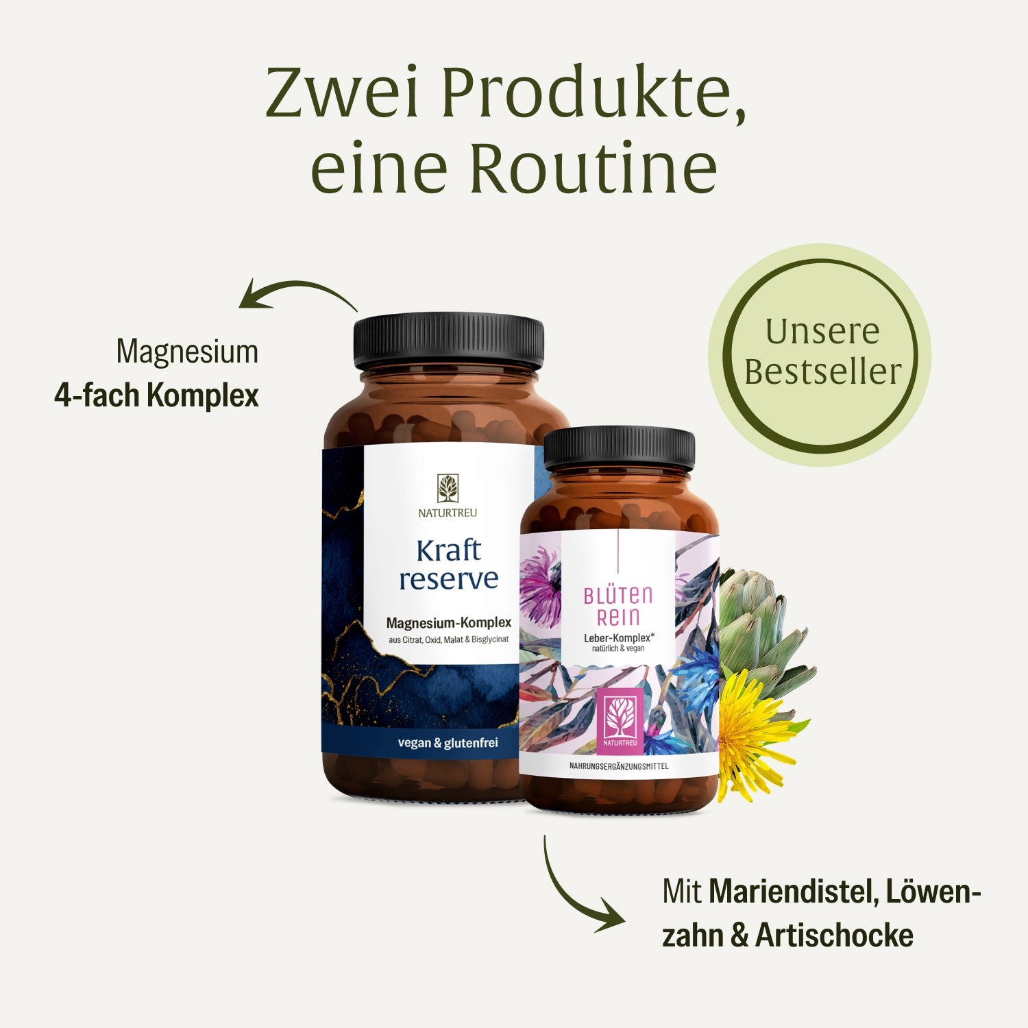 naturtreu-bestseller-sparpaket-bl-tenrein-kraftreserve-2er-set image 2