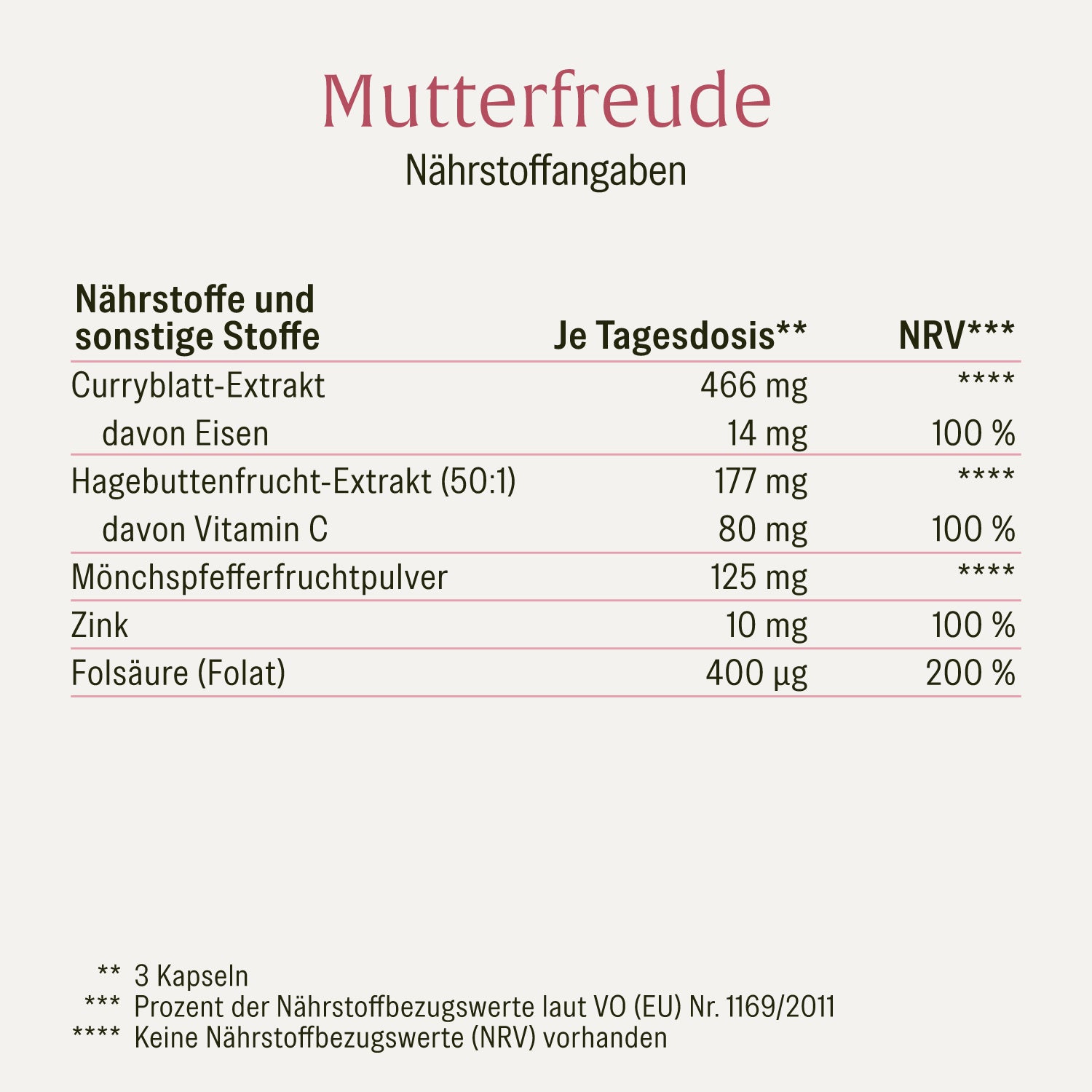 naturtreu-mutterfreude-m-nchspfeffer-fols-ure-komplex-90-kapseln image 2