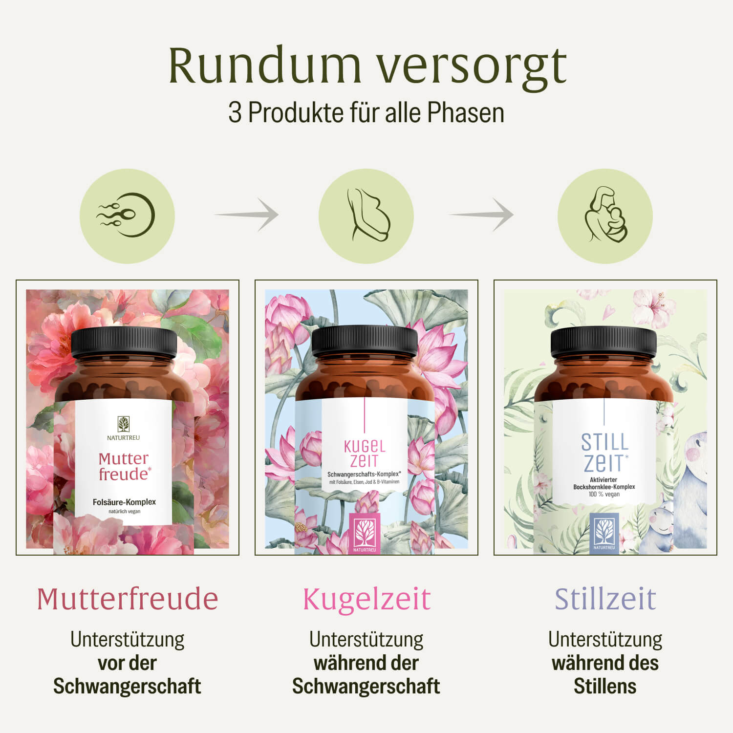 naturtreu-kugelzeit-schwangerschafts-komplex-kapseln-mit-fols-ure-eisen-jod image 7