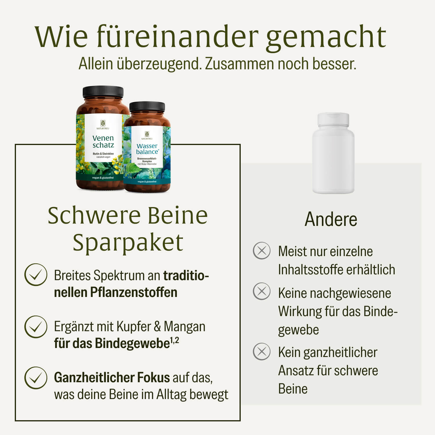 naturtreu-schwere-beine-sparpaket-wasserbalance-venenschatz-2er-set image 4