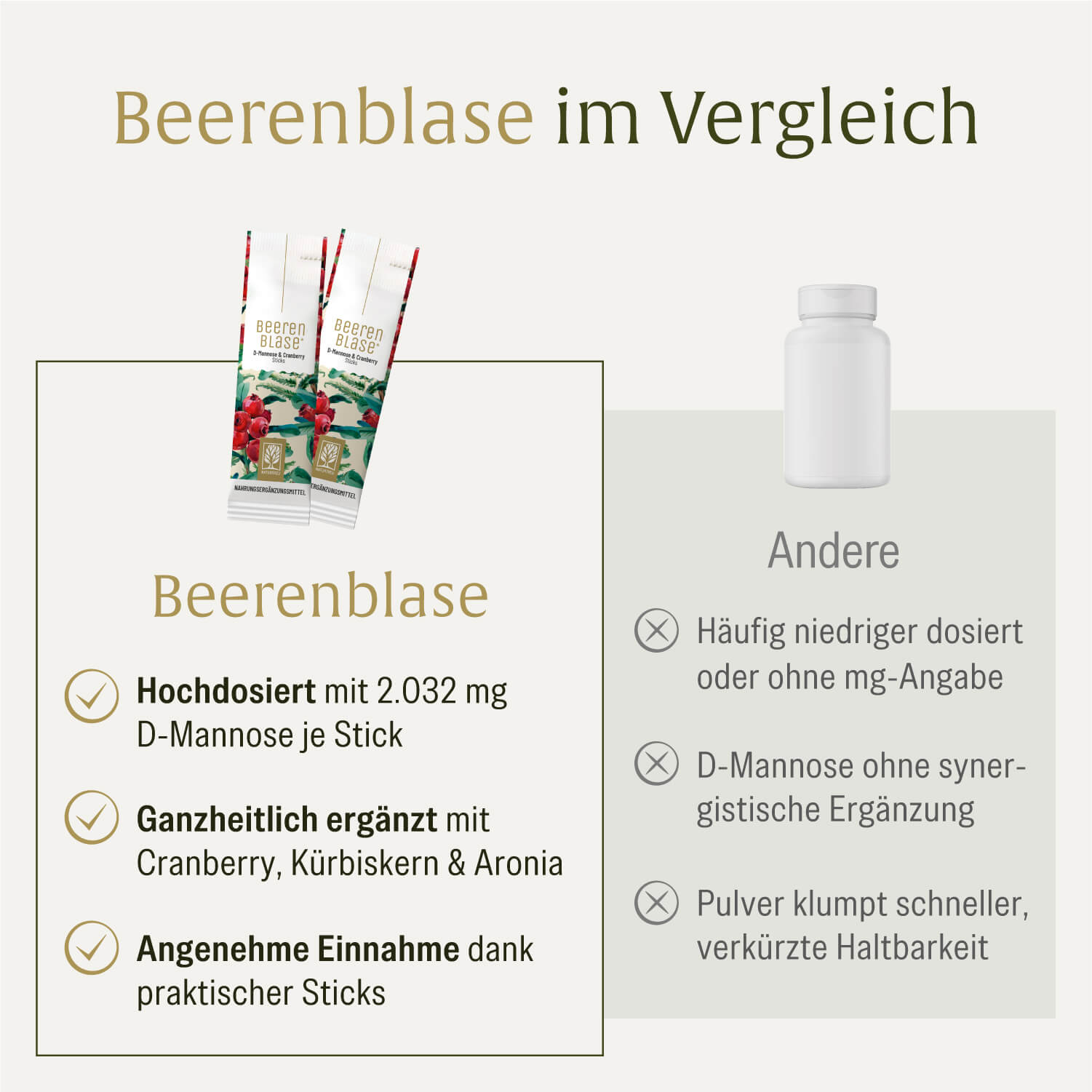 naturtreu-beerenblase-sticks-d-mannose-cranberry-k-rbiskern-getr-nkepulver image 5
