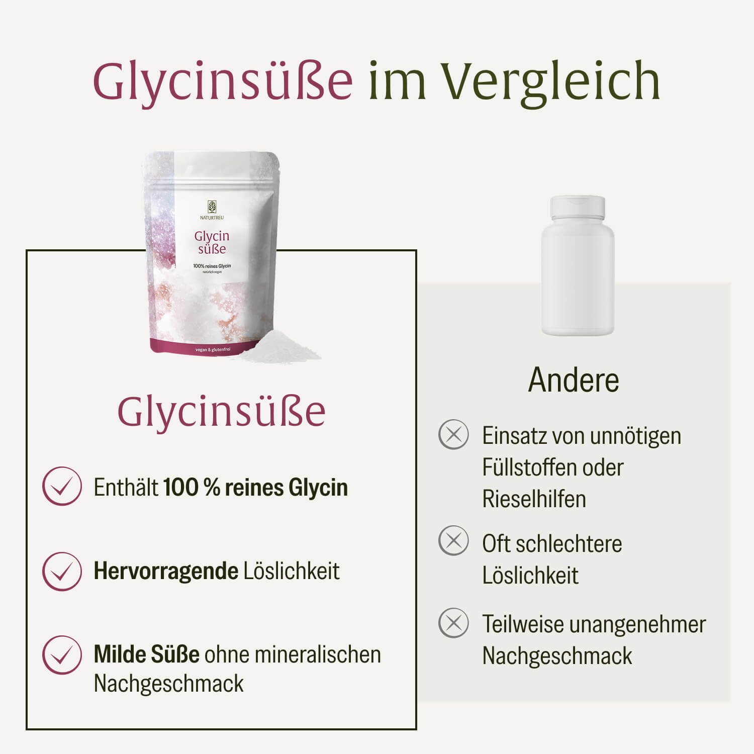 naturtreu-glycins-e-sanfter-zuckerersatz-mit-glycin-500-g-pulver image 4